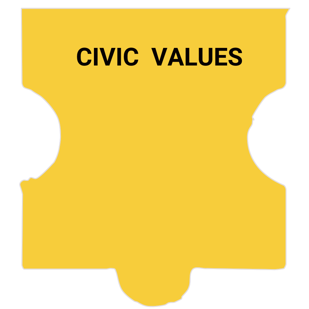 Civic Values